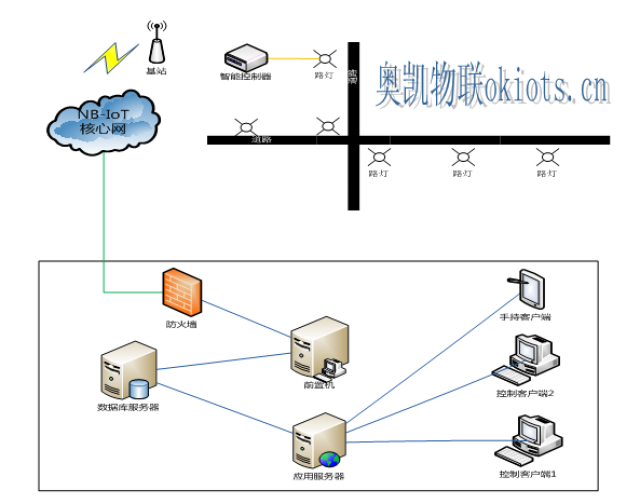 评测解析_智能设备_运动_汽车_智慧出行频道_天极网(图1)