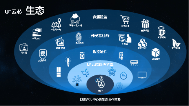 物联网控制器-智能硬件产品栏目-AIoT库(图1)