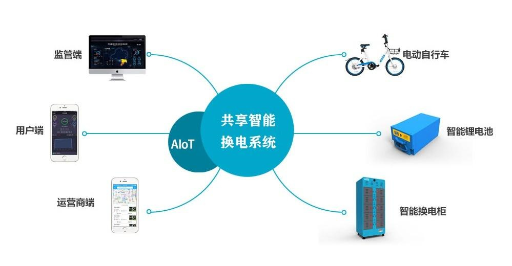威胜信息上半年净利202亿元AI与芯片双核驱动能源物联网升级(图1)