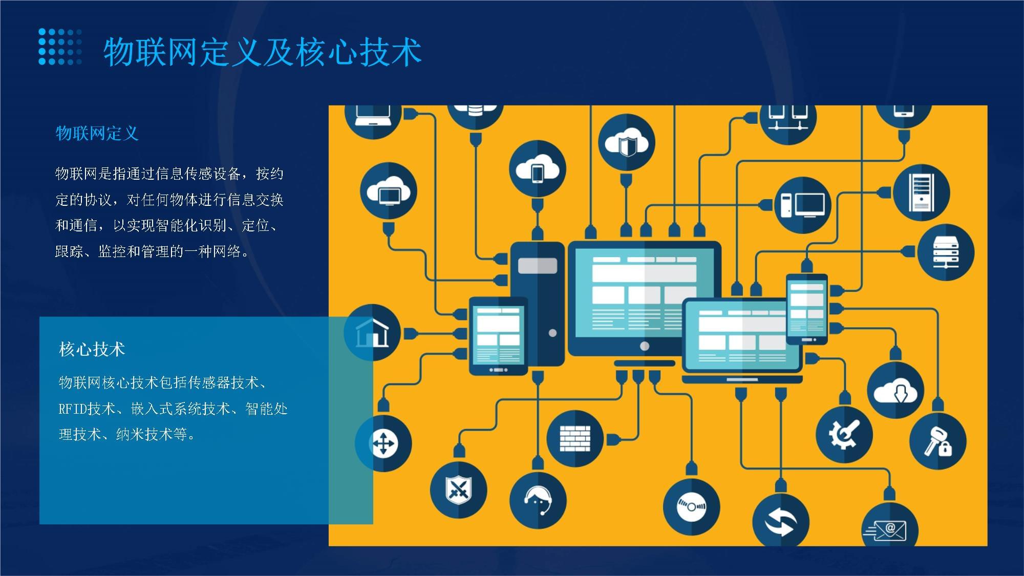 锅炉能耗监测物联网解决方案(图1)